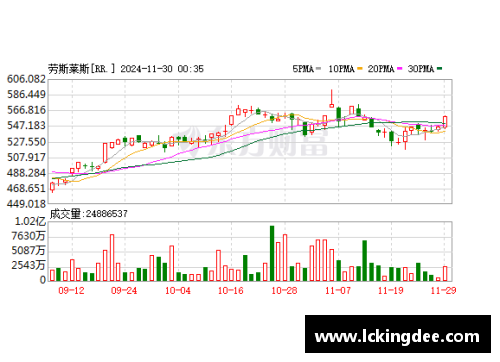 劳斯莱斯一季度销量创纪录，中国经销商问鼎去年全球销量冠军