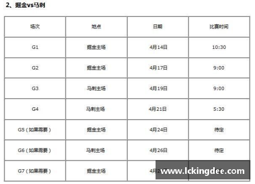 完美真人NBA直播时间表及赛程安排及更新